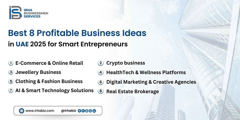 Top 8 Business Opportunities in UAE 2025